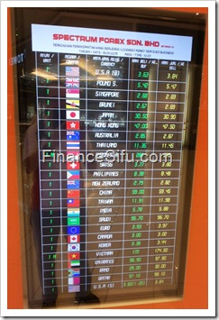 Mv forex mid valley rate